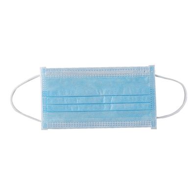 มาส์กหน้าแบบครอบหูที่เหมาะกับผิว, หน้ากากทางการแพทย์แบบครอบหู (Earloop Medical Mask) ใช้งานง่ายประหยัด